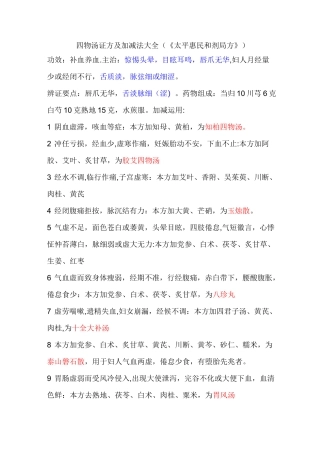 四物汤证方及加减法大全