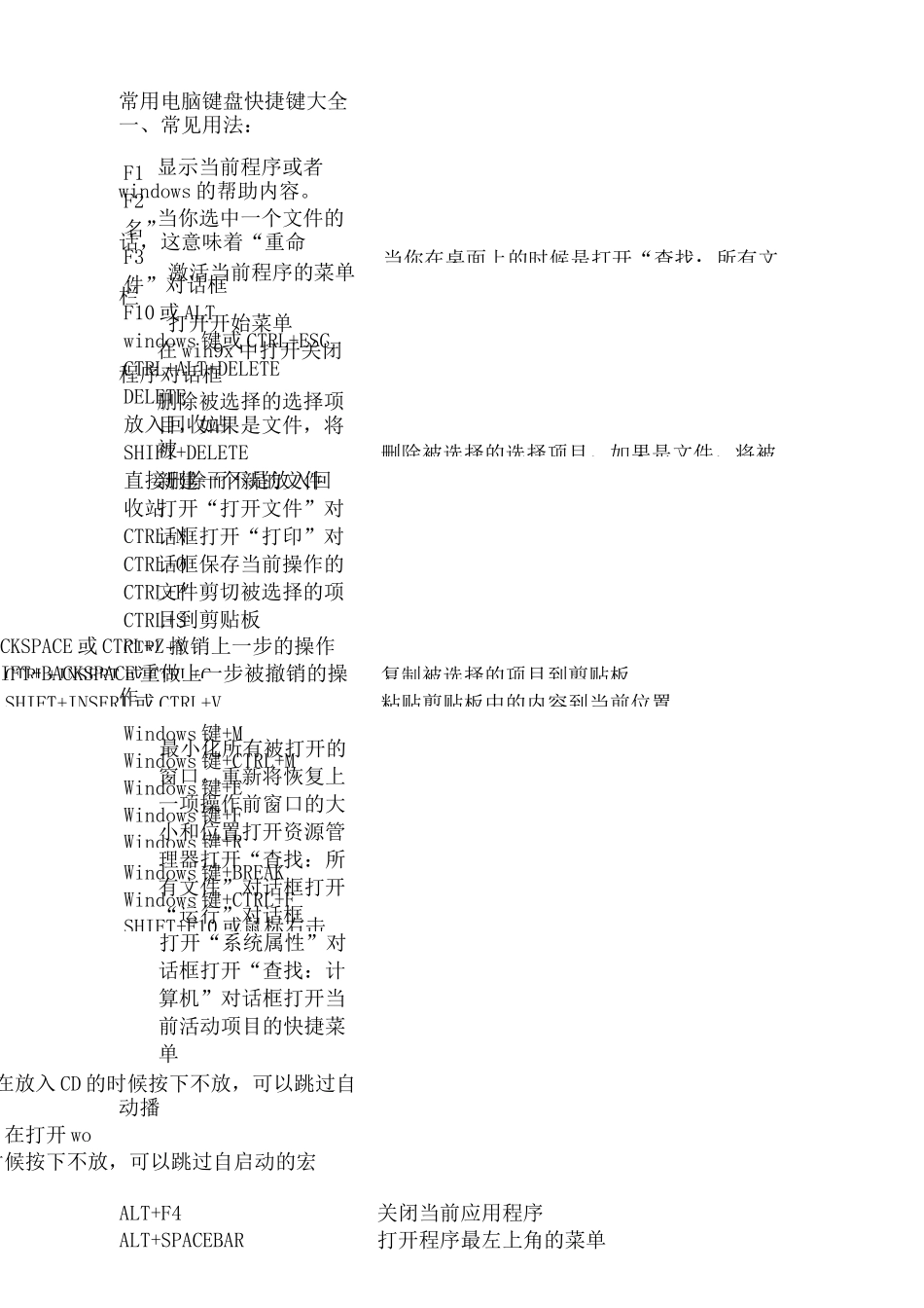 常用电脑键盘快捷键大全_第2页