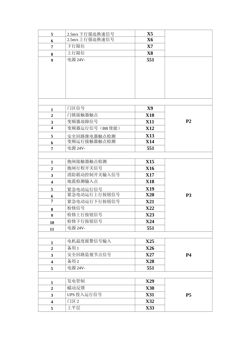爱登堡 BT303主板_33590_第3页