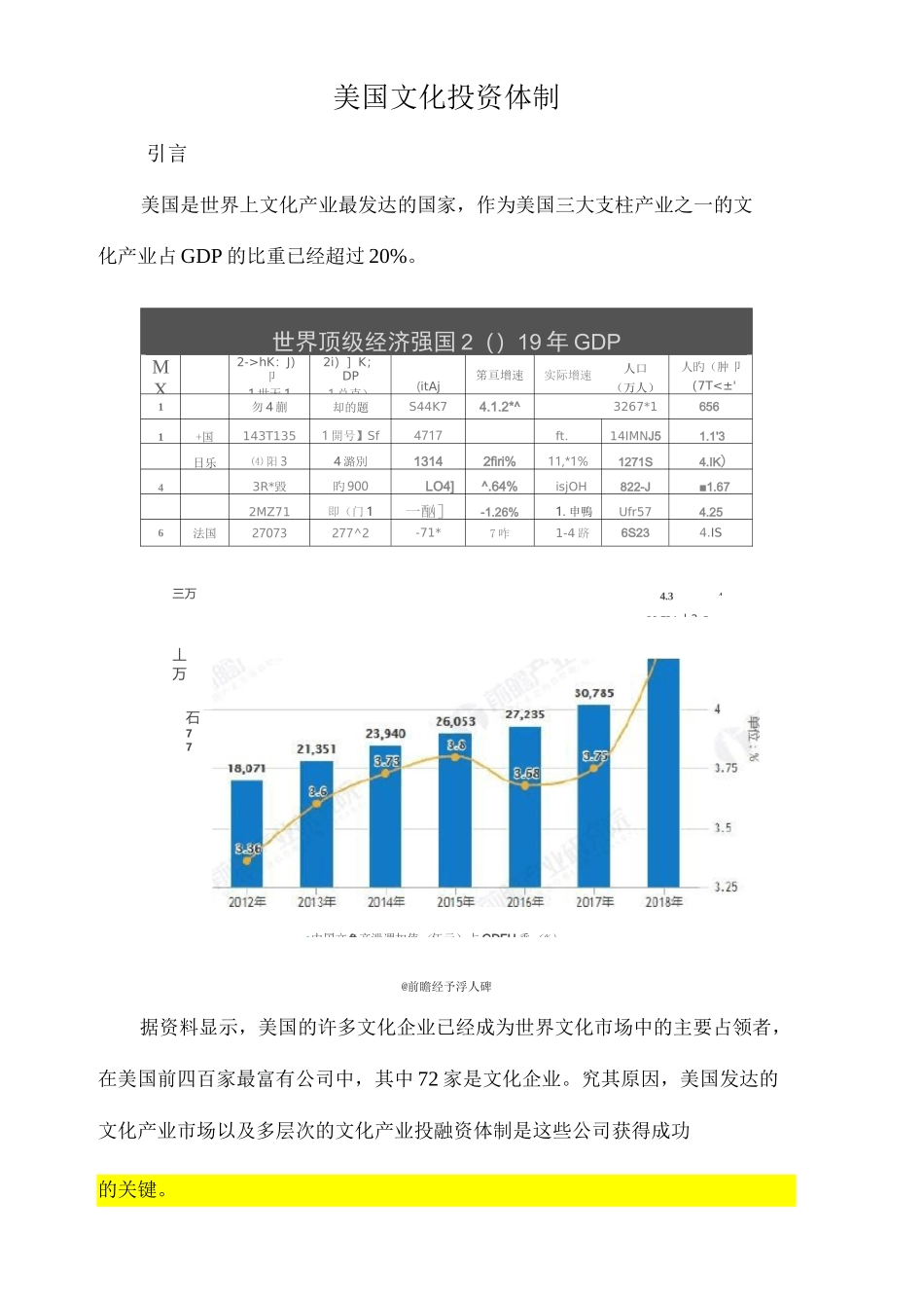 西方文化投融资资料_第1页