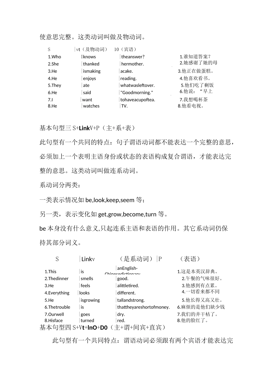 五种基本句型_第2页