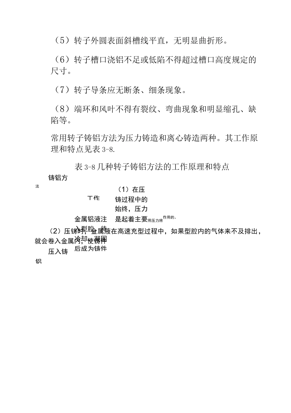 铸铝转子制造工艺(精)_第2页