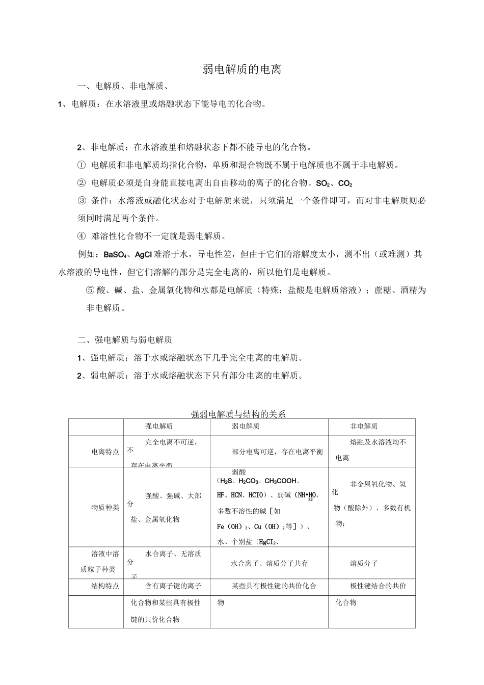 弱电解质的电离知识点总结_第1页
