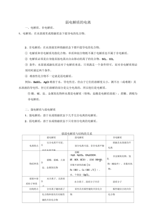 弱电解质的电离知识点总结