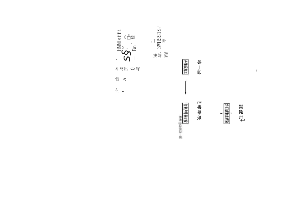门窗工程的施工工艺及质量控制标准_第2页