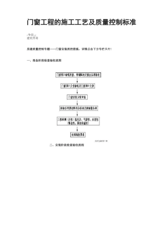 门窗工程的施工工艺及质量控制标准
