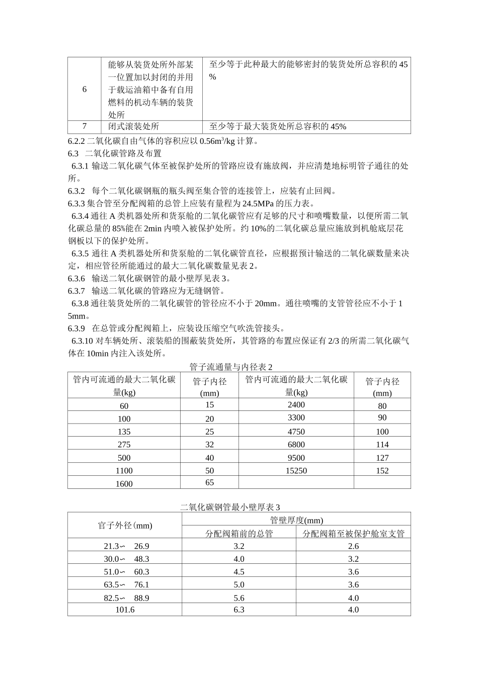 船用二氧化碳灭火系统检验指南_第3页