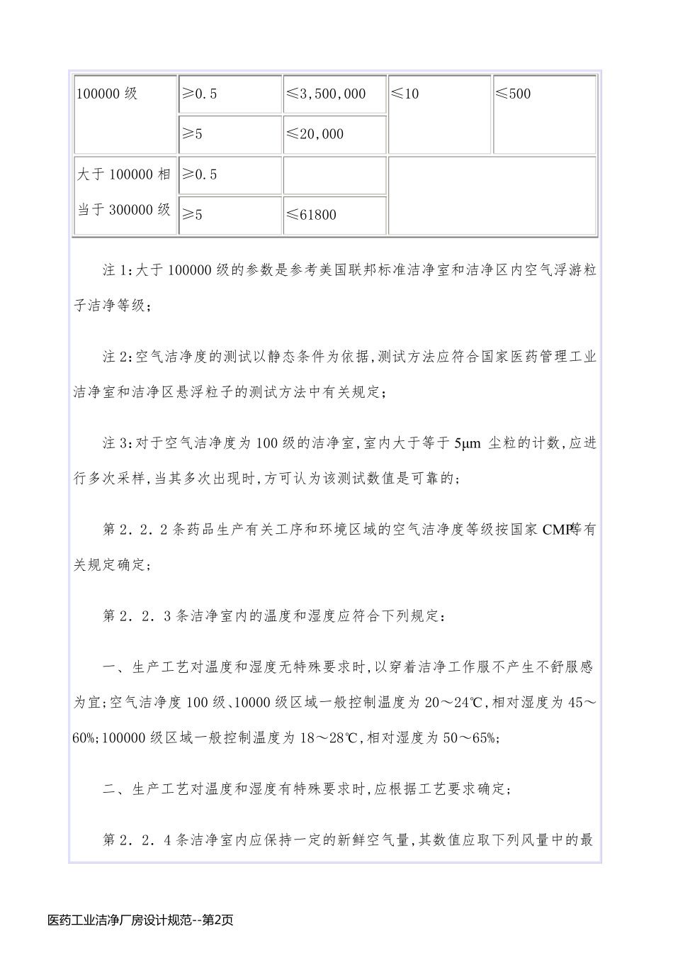 医药工业洁净厂房设计规范_第2页