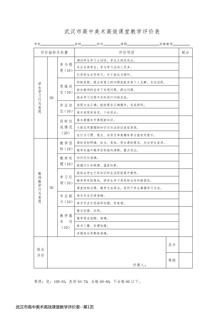 武汉市高中美术高效课堂教学评价表_第1页