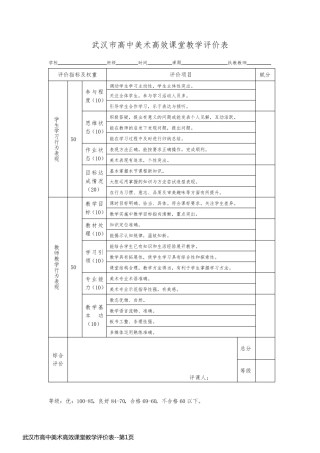 武汉市高中美术高效课堂教学评价表