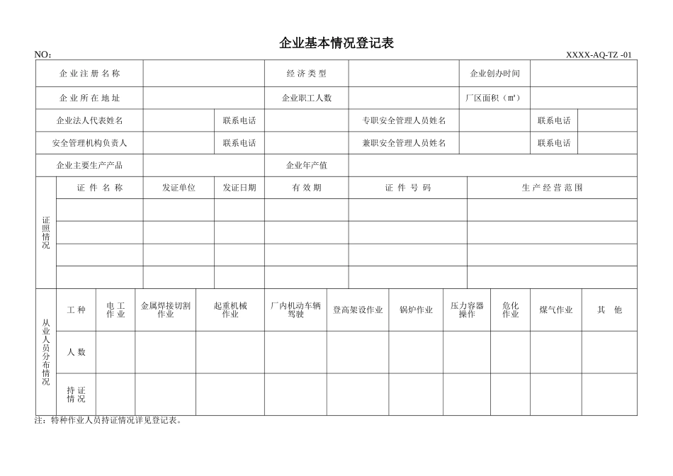 安全生产标准化所有记录表格格式_第1页