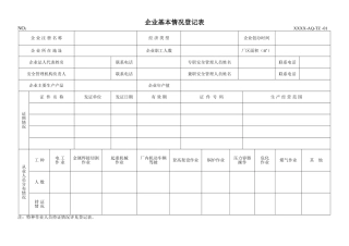 安全生产标准化所有记录表格格式
