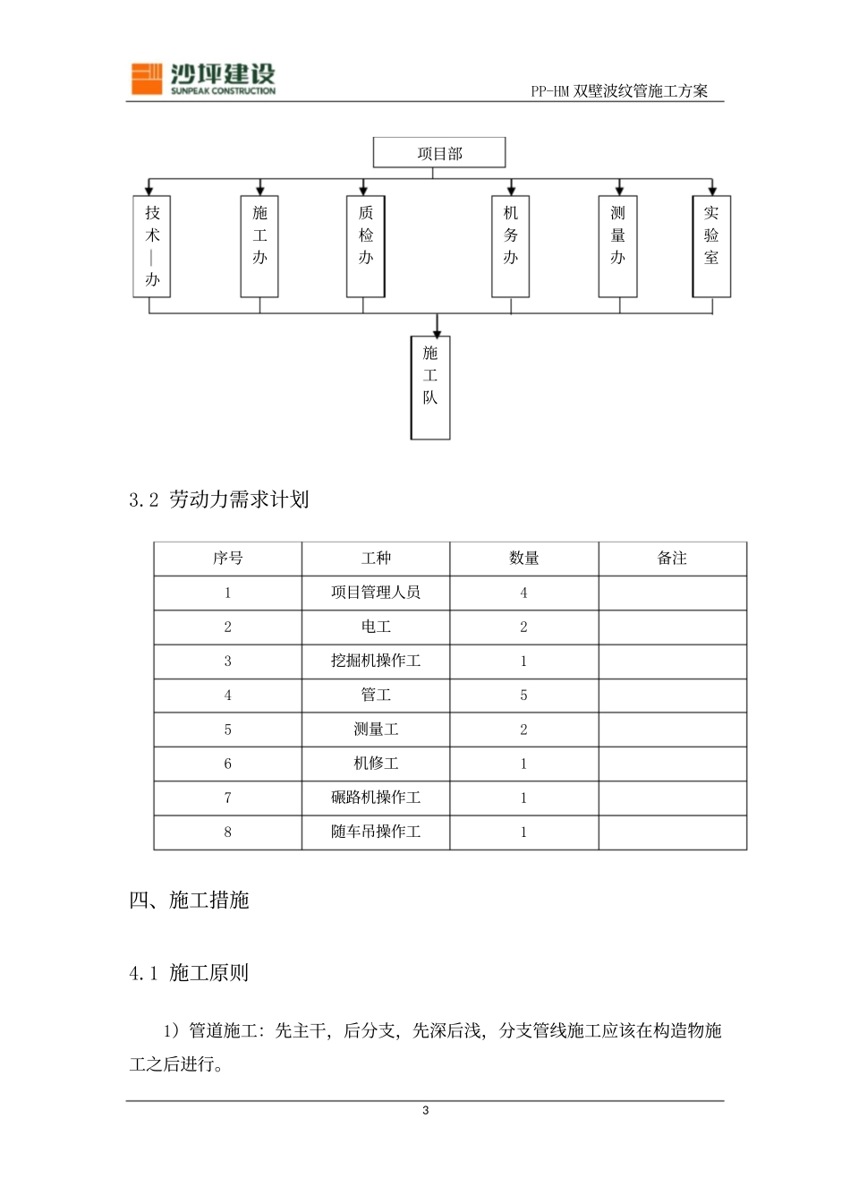 (完整版)双壁波纹管施工方案_第3页