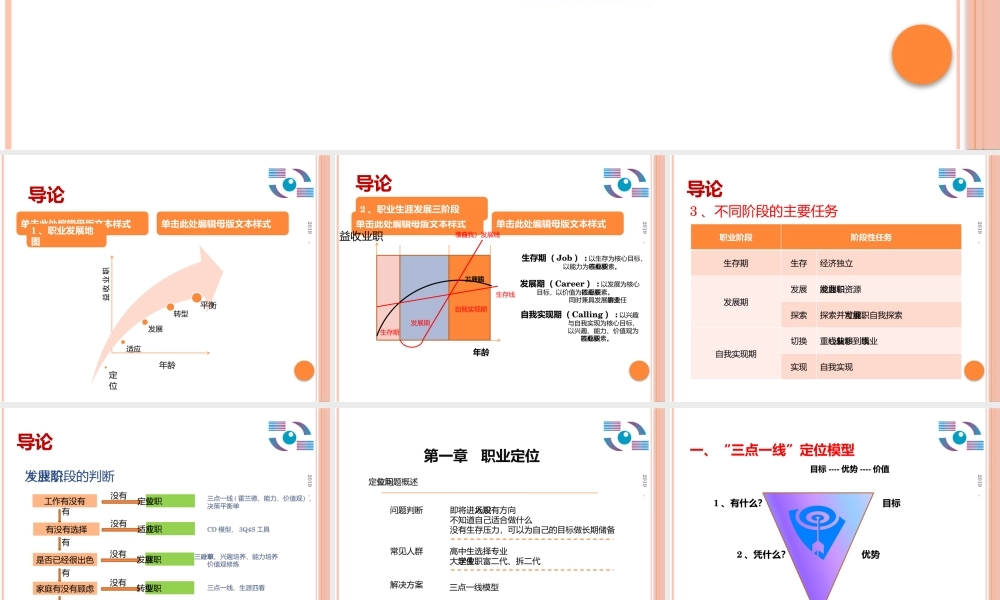 职业生涯规划培训讲义课件