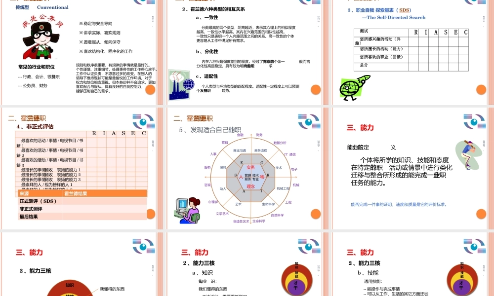 职业生涯规划培训讲义课件