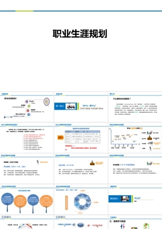 职业生涯规划课件