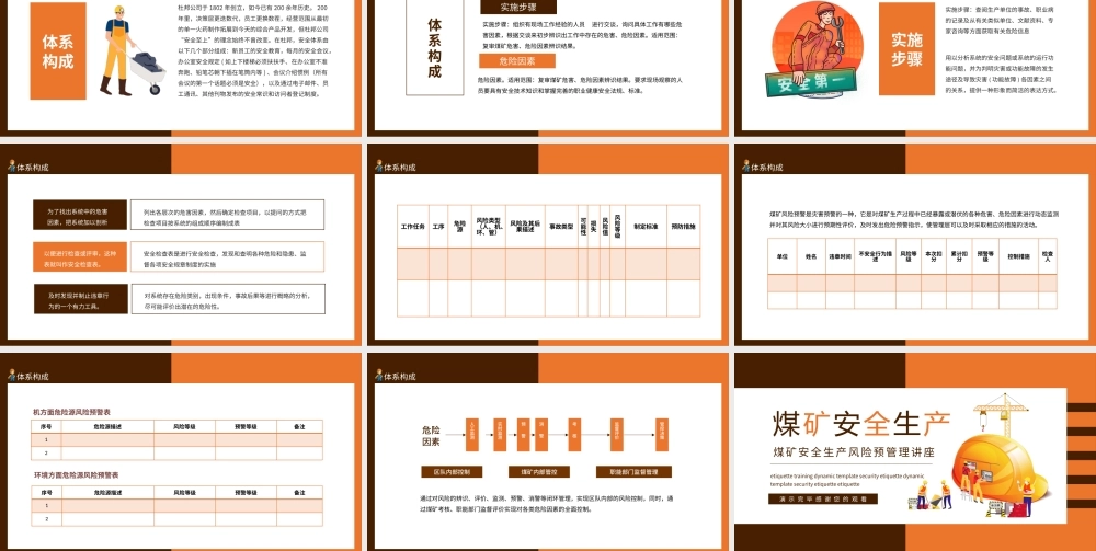 煤矿安全生产风险预管理讲座