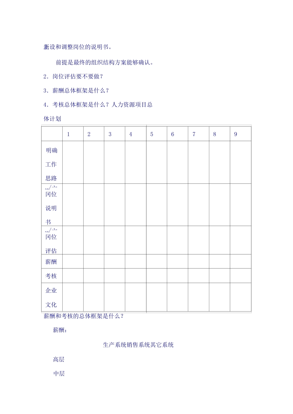 人力资源项目_第2页