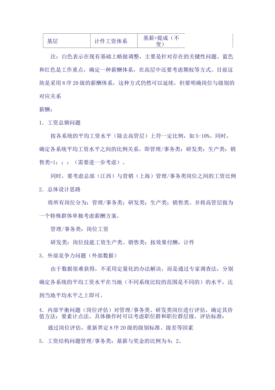 人力资源项目_第3页