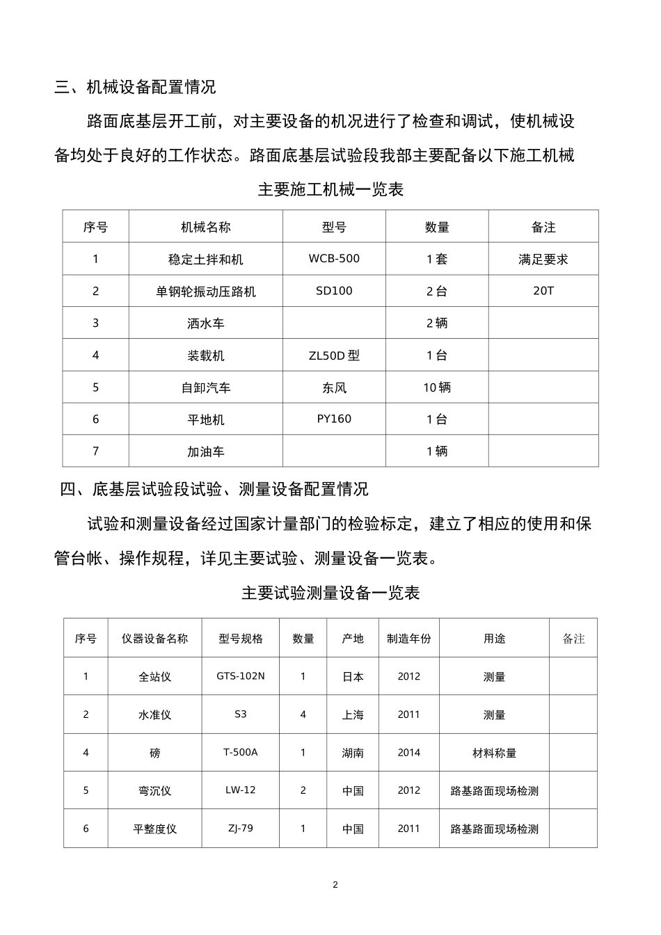 级配碎石底基层施工技术总结_第2页