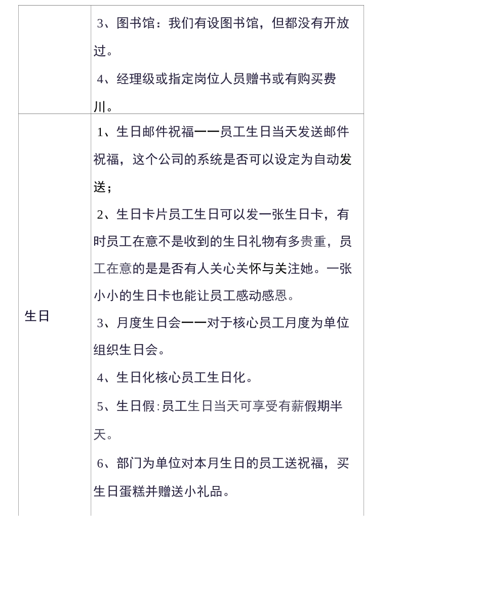 员工关怀的建议_第3页