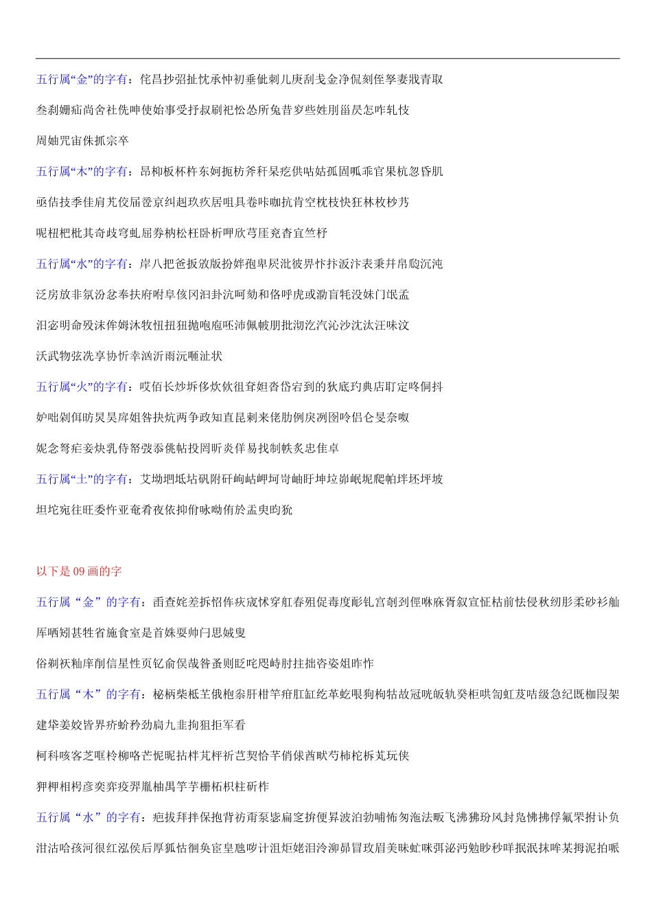 《康熙字典》3~30画的汉字.._第3页