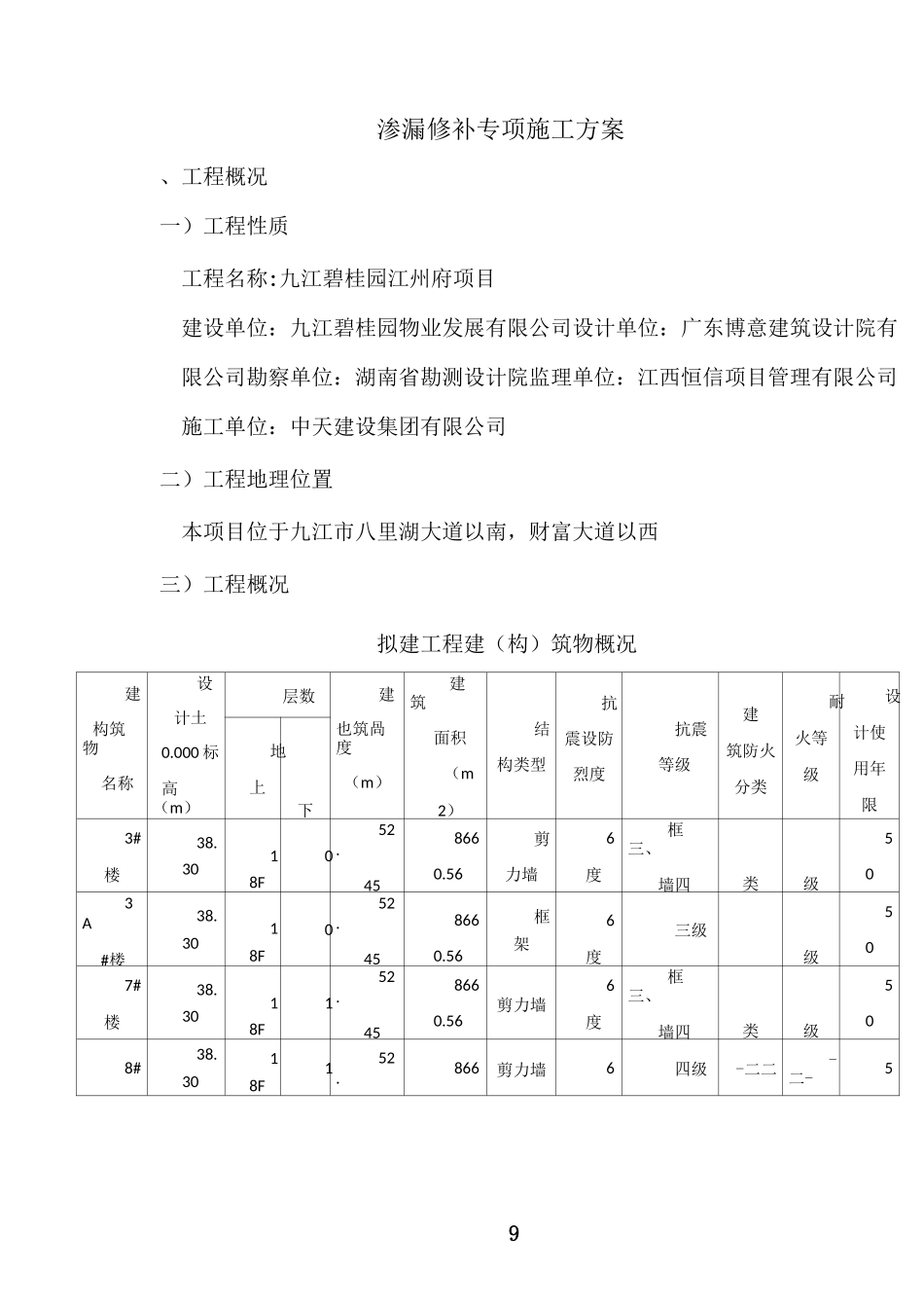 渗漏修补专项施工方案_第2页