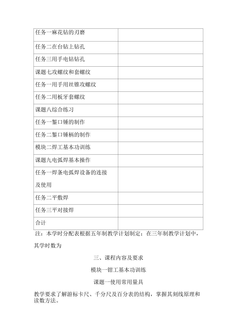 金工实习教学大纲_第2页