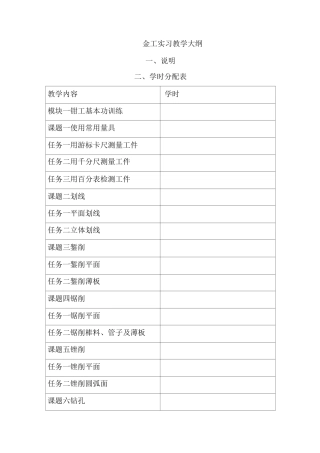金工实习教学大纲