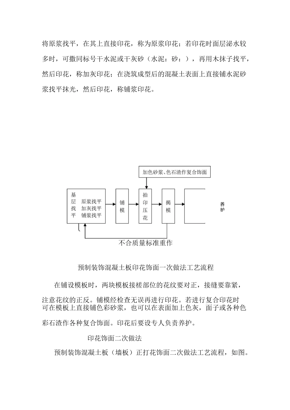 预制装饰混凝土板施工工程工艺标准_第3页