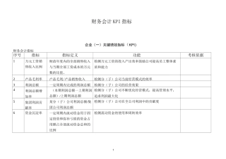 (KPI绩效考核)财务会计KPI指标