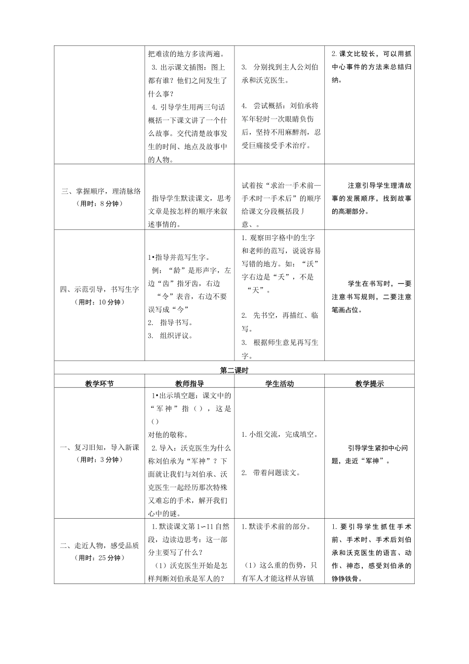 部编版五年级语文下册   11《军 神》   导学案_第2页