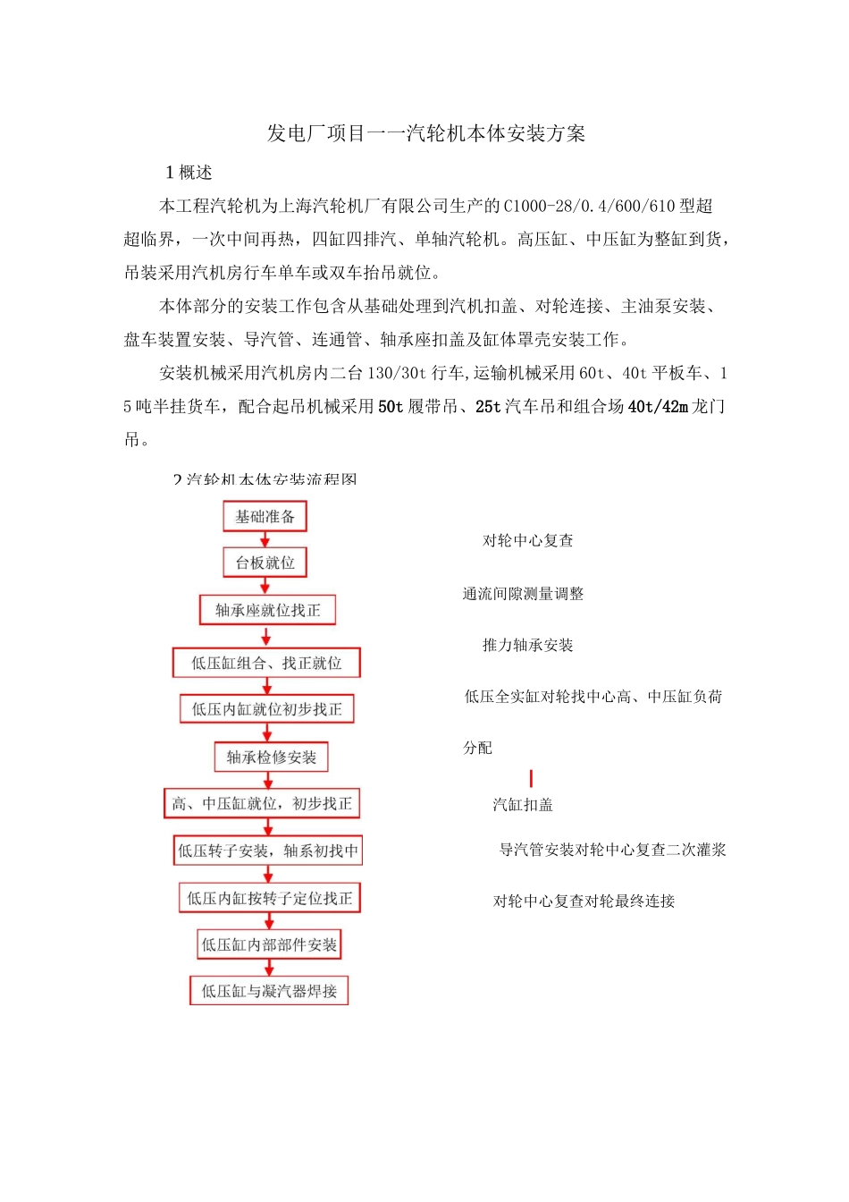 发电厂项目——汽轮机本体安装方案_第1页