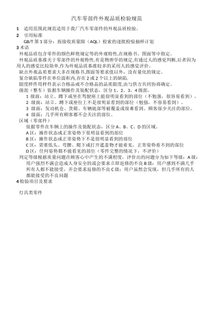 汽车零部件外观品质检验规范