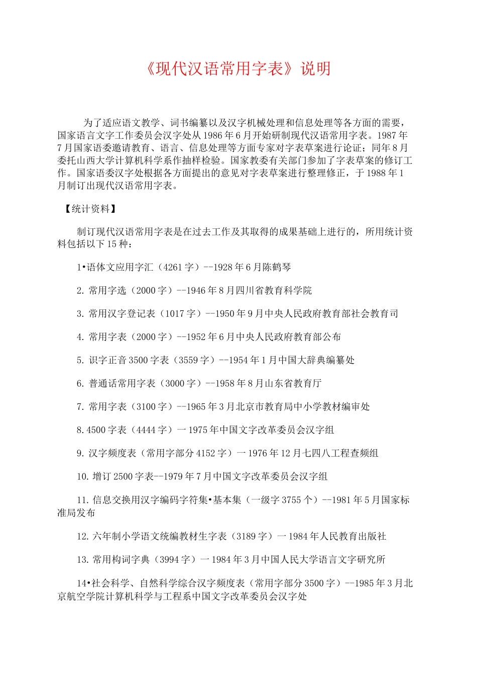 《现代汉语常用字表》常用字(2500字)_第1页