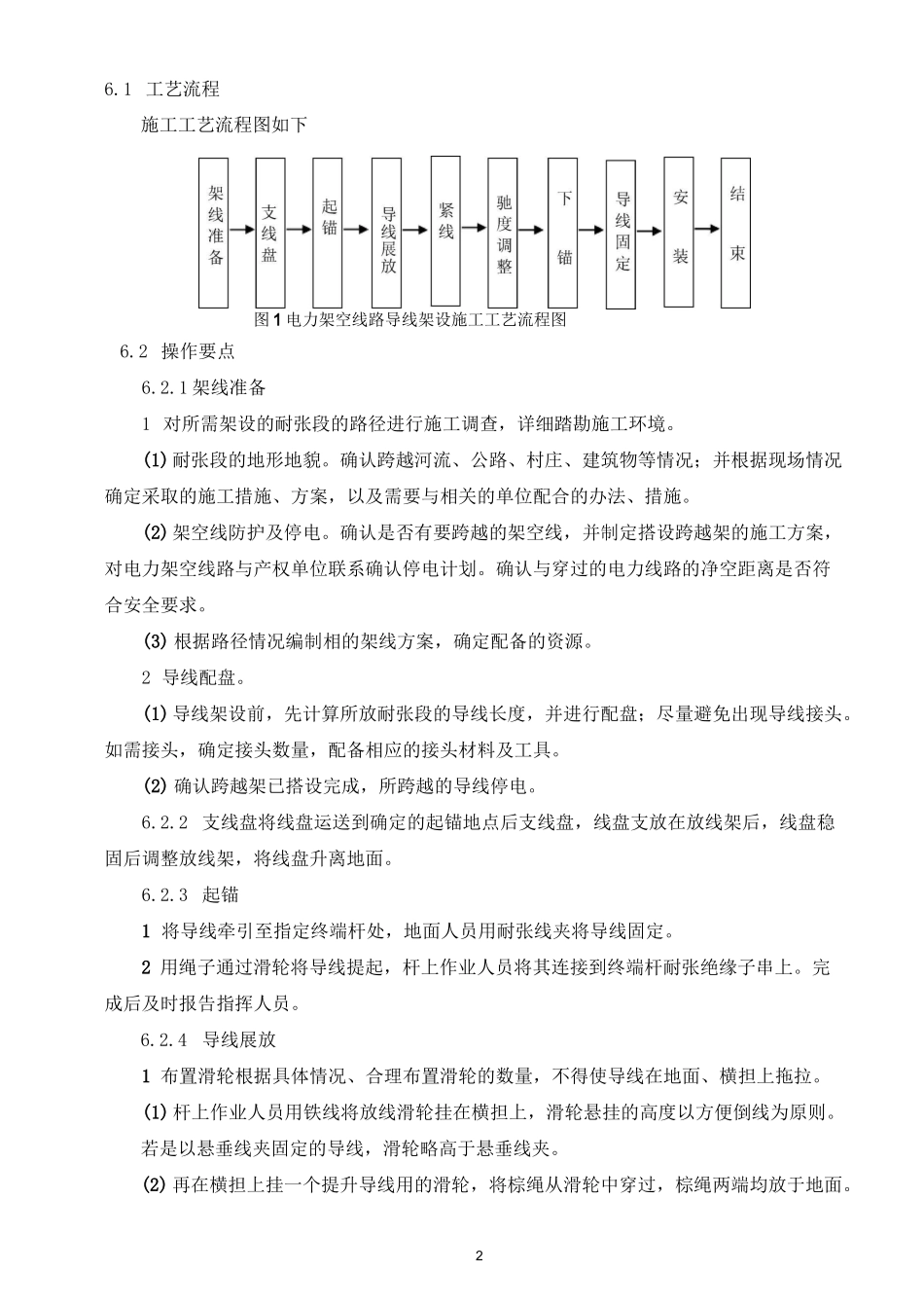 35kV及以下电力架空线路导线架设施工工艺工法_第2页
