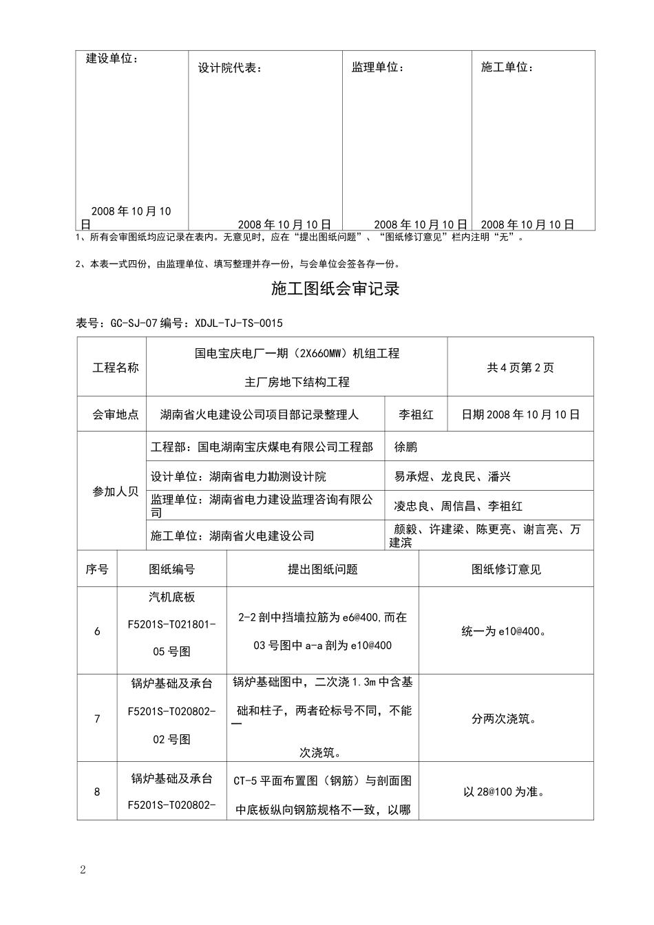 施工图纸会审记录_第2页