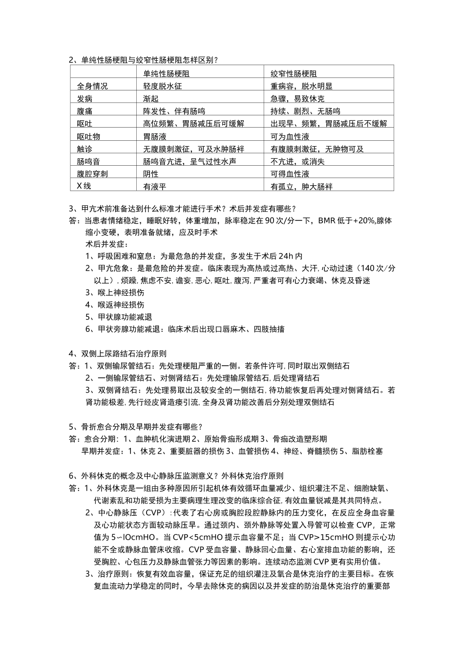 外科重点(完整版)_第2页