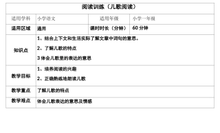 小学一年级阅读训练教案(童谣阅读)