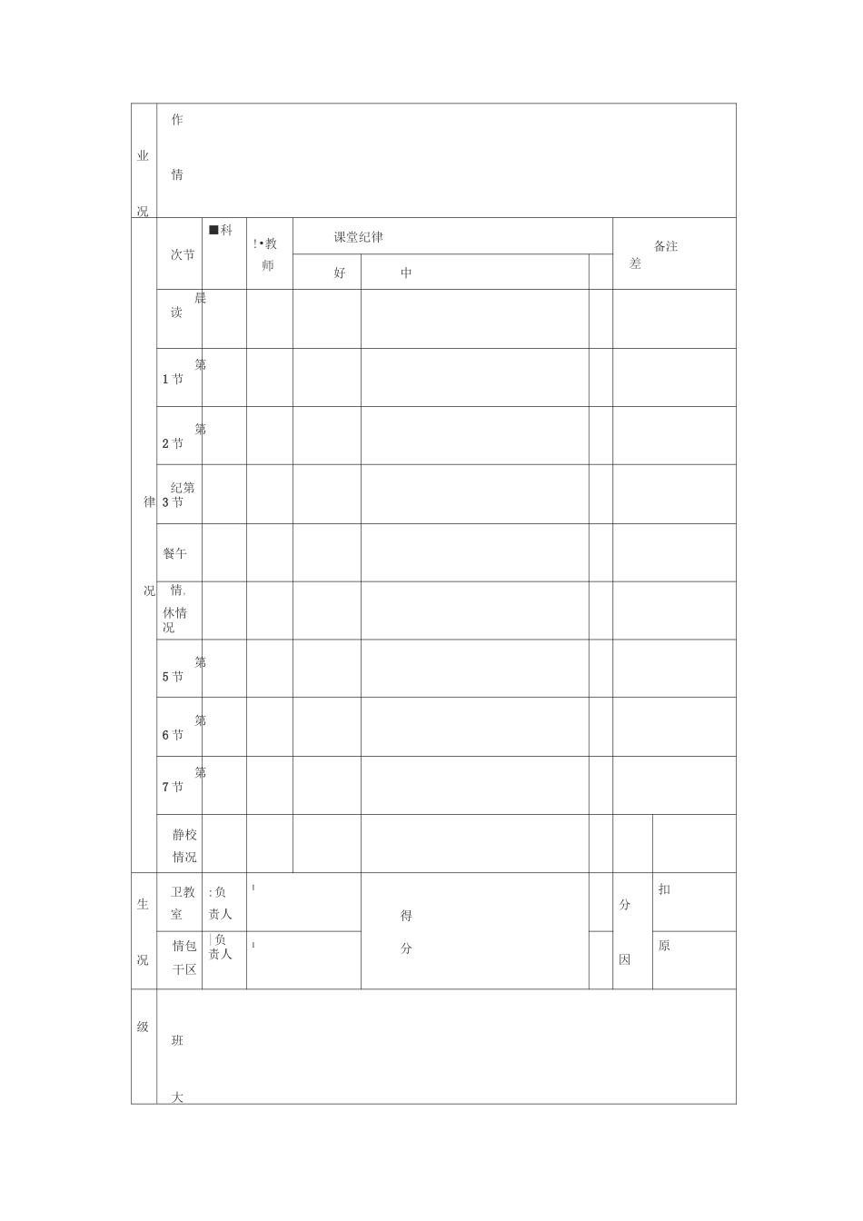 班级日志记载表_第2页