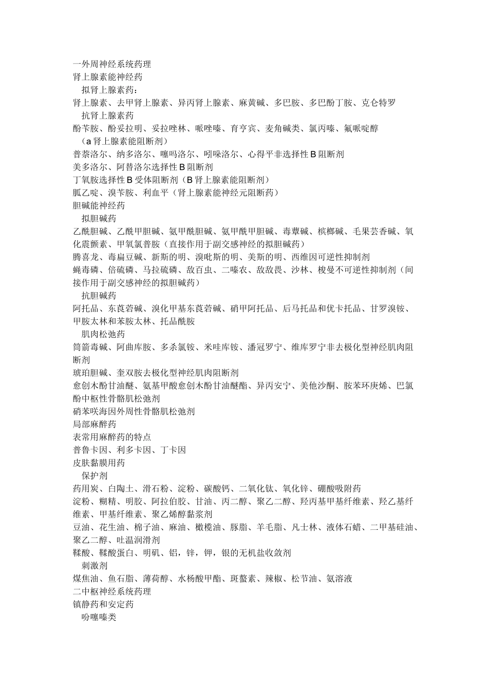 药理学药名整理汇总_第1页