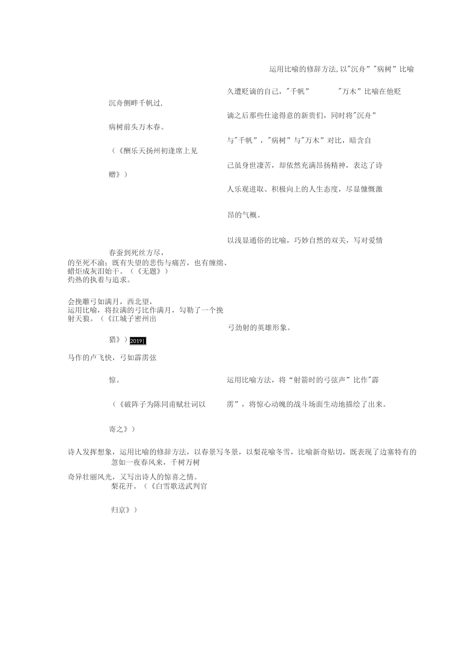 初中古诗词修辞_第2页