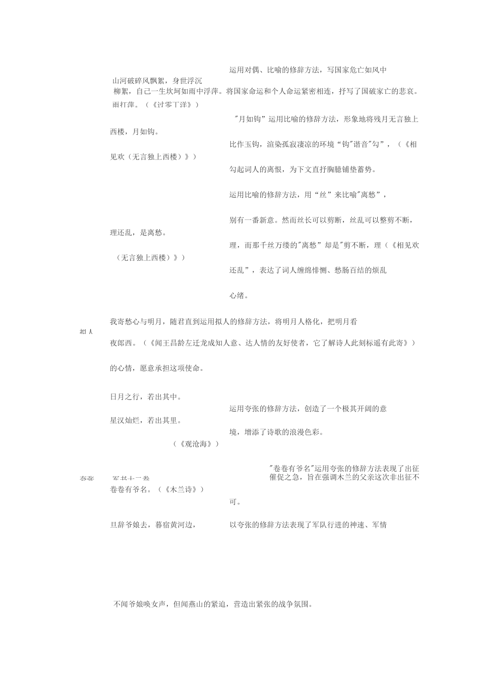 初中古诗词修辞_第3页