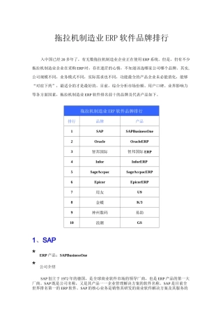 国内ERP软件品牌排行