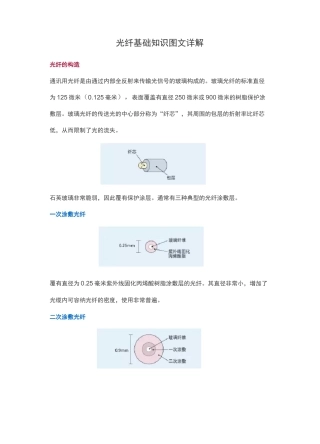 光纤基础知识