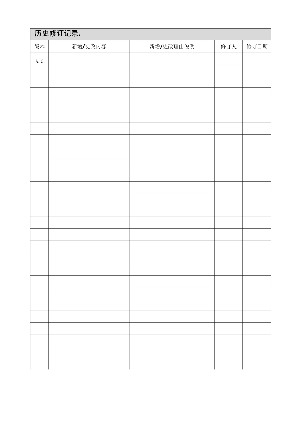 品质异常处理流程范文_第2页