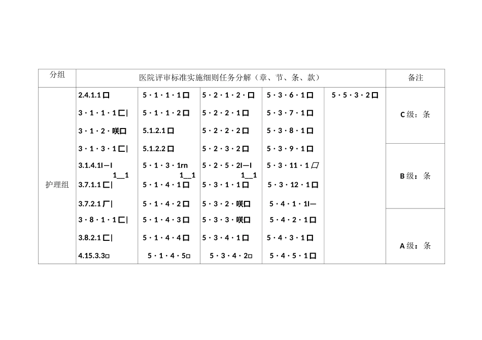 医院评审护理组_第2页