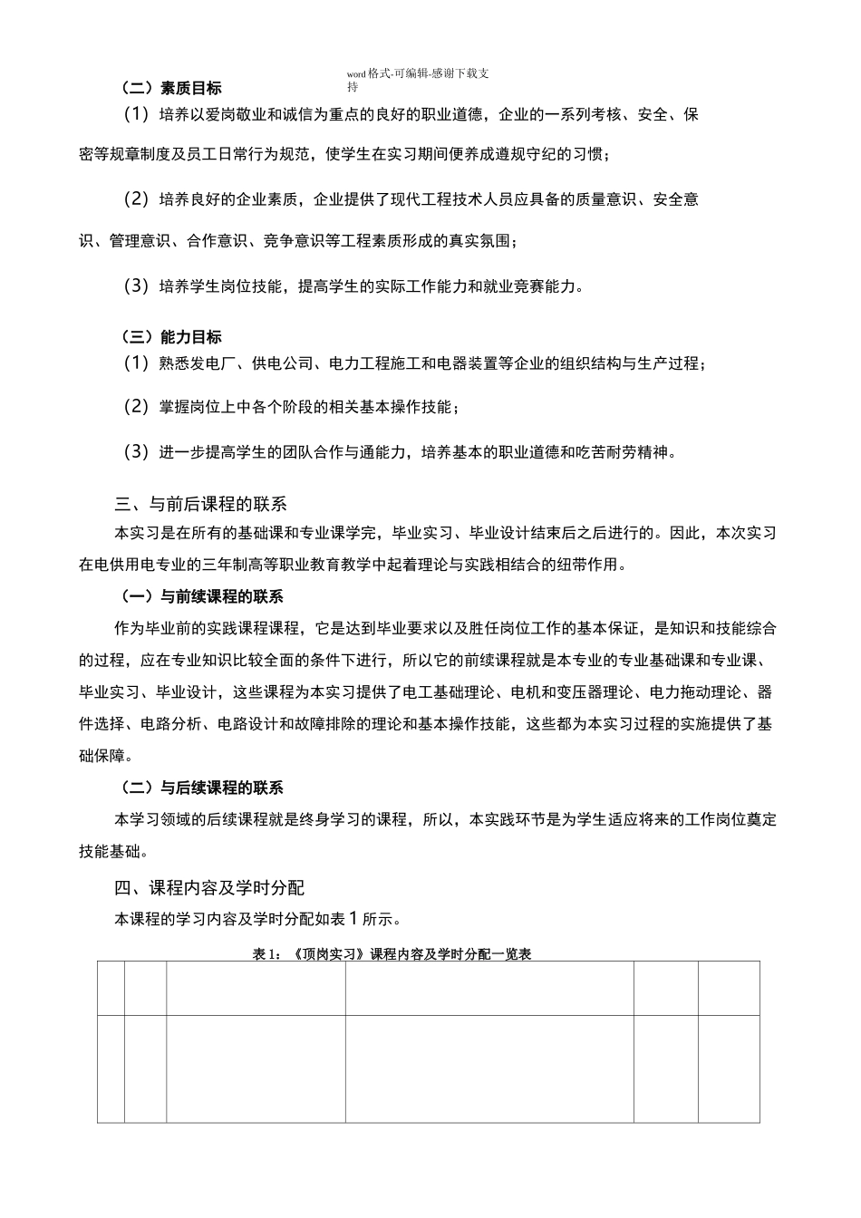 《顶岗实习》课程标准_第2页