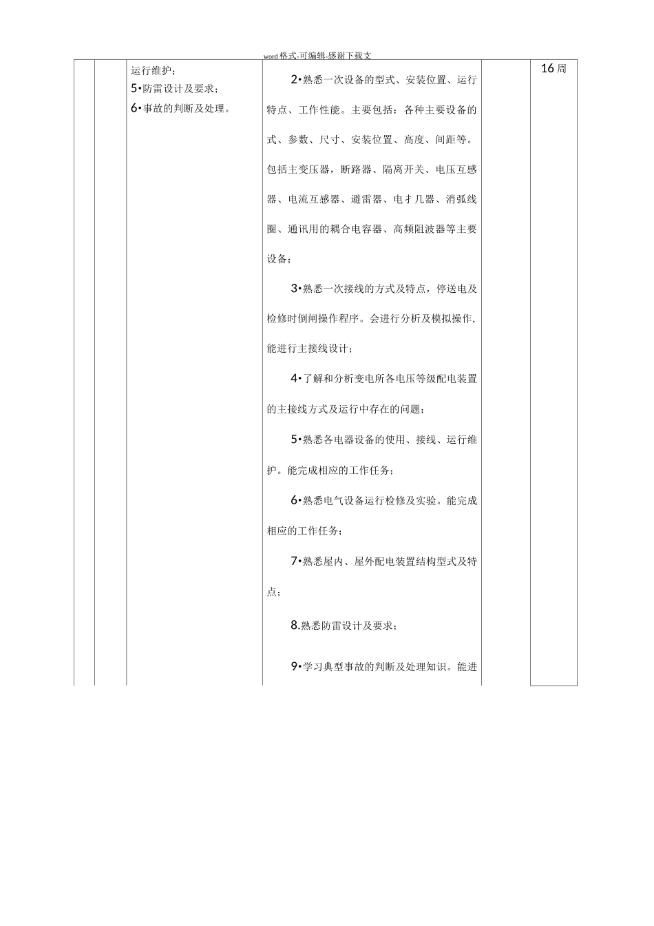 《顶岗实习》课程标准_第3页