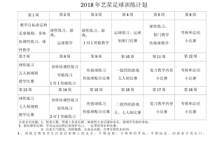 足球课程安排计划